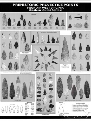 Projectile Points Poster by Robert L. Pyle West Virginia – DinoGear